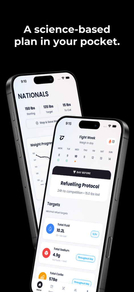 CutCoach - CutCoach app interface showing weight cutting progress and refueling protocol for combat athletes