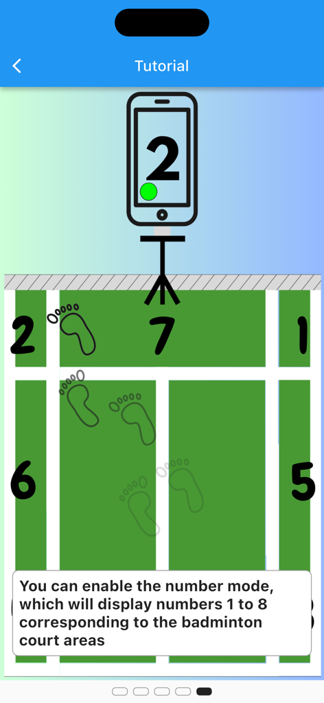 Tutorial screen illustrating the number mode for badminton court zones in the FeatherStep app