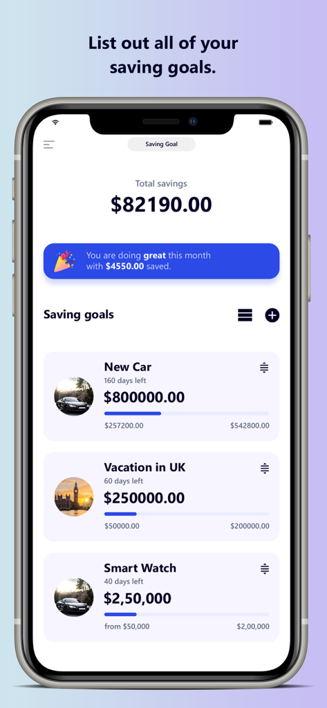 Savings Goal: Piggy Bank - iPhone screenshot of the Savings Goal Piggy Bank app dashboard showing total savings and various personalized savings goals with progress bars