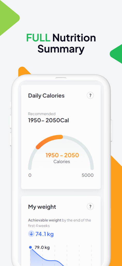 My Mediterranean app screen displaying a daily calorie goal summary and a weight loss progress graph.