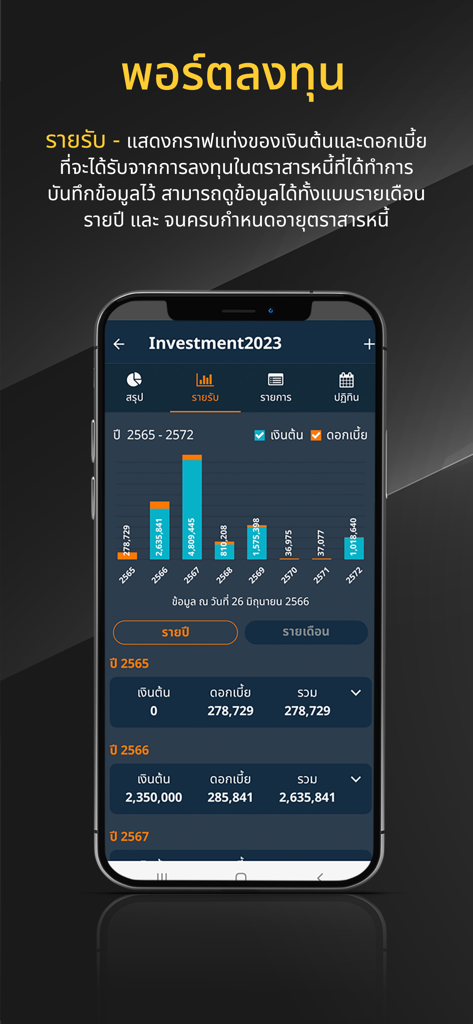 MeBond by ThaiBMA - Dashboard of the MeBond app showing a bar chart of bond investment cash flow and maturity profile