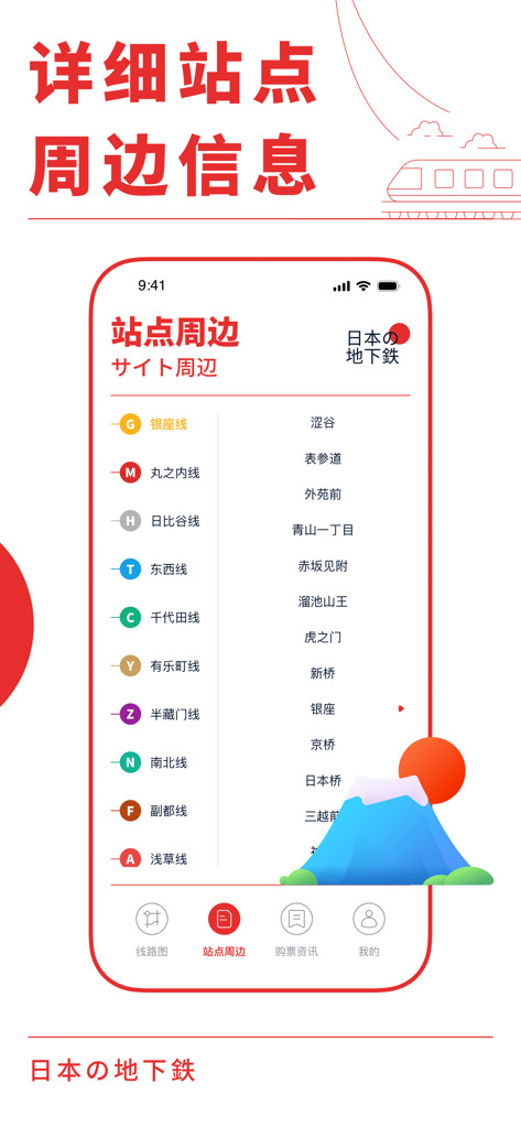 Interface d'une application mobile montrant une liste des lignes de métro de Tokyo et les noms des stations en chinois pour l'application Japan Subway Connect.