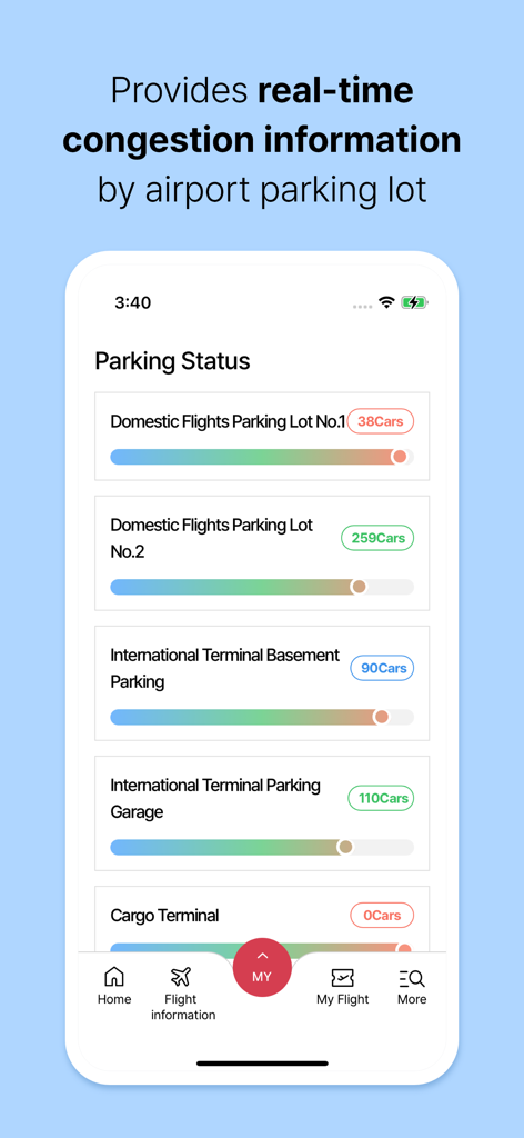 SMART AIRPORTS - Mobile app interface displaying real-time parking availability and congestion status for multiple airport terminals