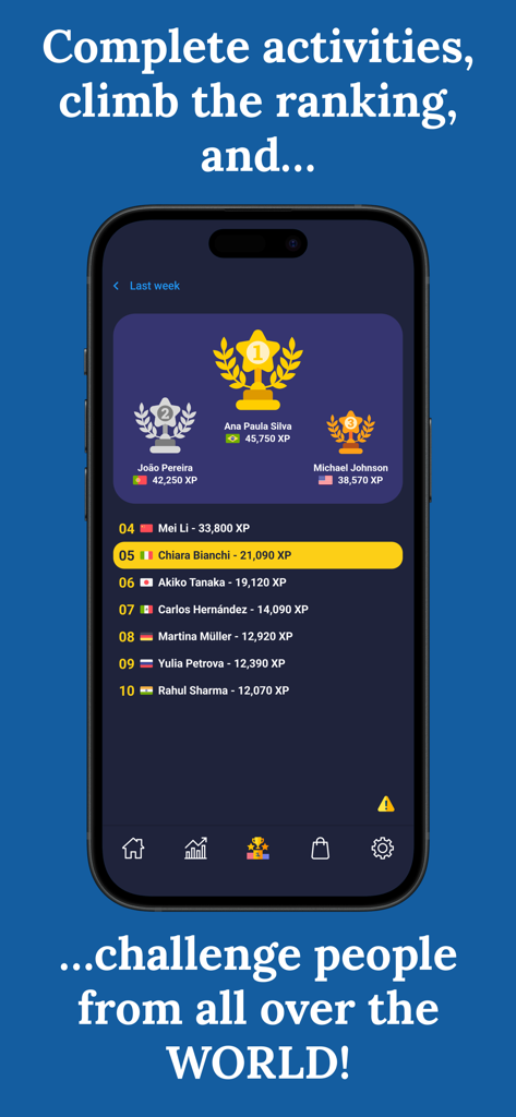 Learn Malay (Beginners) - Globale wöchentliche Rangliste für Lerner der malaysischen Sprache