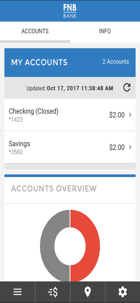 Painel da aplicação móvel do FNB Bank mostrando saldos de contas e gráfico geral.