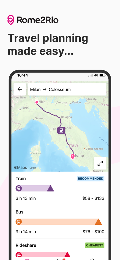 Rome2Rio-App-Oberfläche vergleicht Reisezeiten und Preise für Zug, Bus und Mitfahrgelegenheiten von Mailand zum Kolosseum