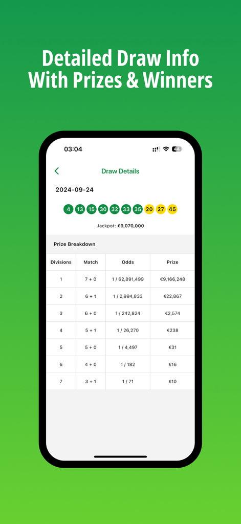 OZ Lotto - 当選番号とOZロトの賞金部門を示す詳細な抽選情報