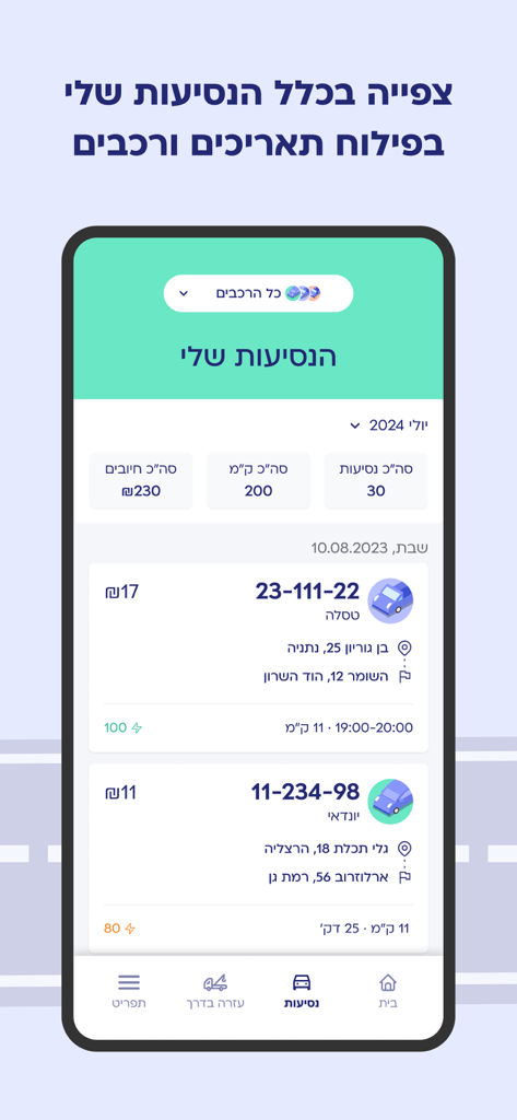 הפניקס - נהג צעיר - A mobile interface displaying a detailed history of driving trips including distance and insurance costs.