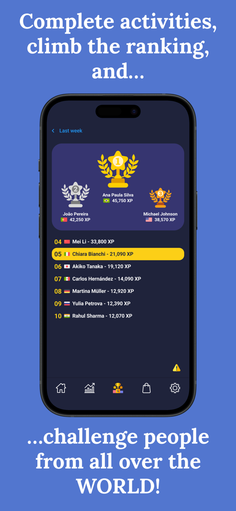 Weekly leaderboard screen in the Learn Russian app showing global user rankings and XP points