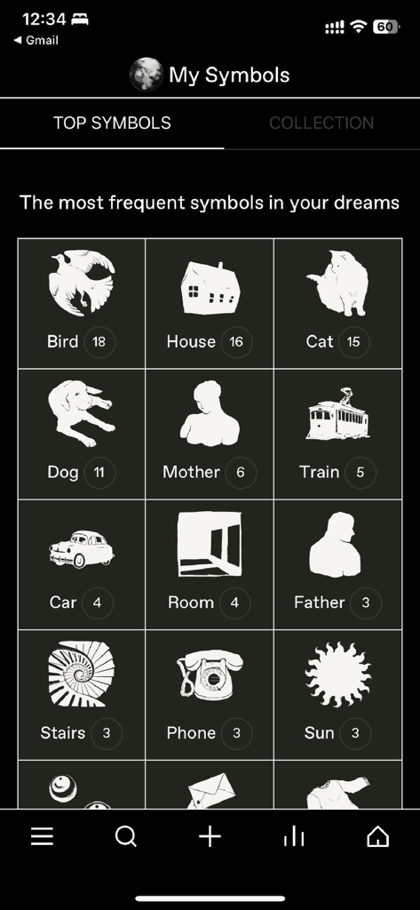 Elsewhere Dream Journal - A screen in the Elsewhere Dream Journal app showing a collection of the most frequent dream symbols like birds, houses, and cats with their frequency counts.