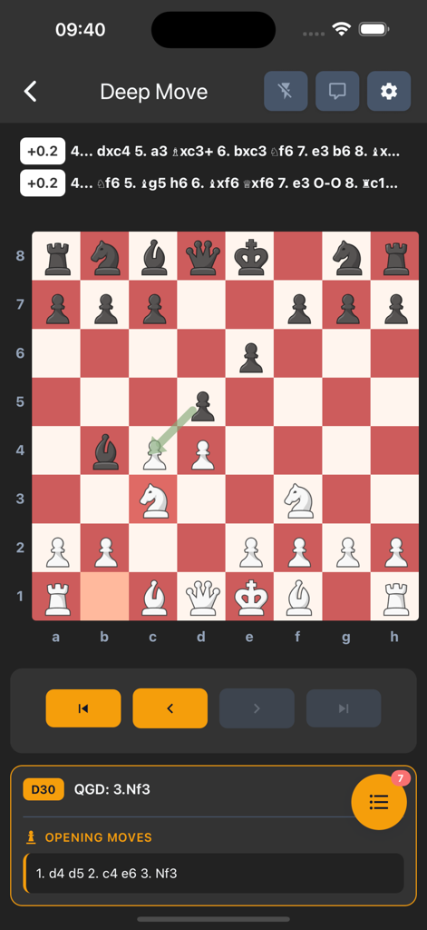 ChessThink: Chess Analysis - Games App | MWM