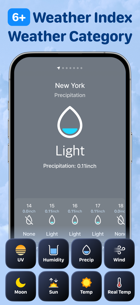 Weather Radar - Weather Sky - Weather Sky app interface displaying precipitation forecast for New York and weather index icons
