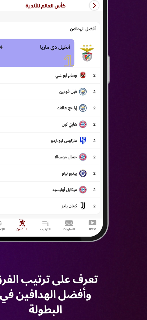 A smartphone display showing the top soccer goal scorers leaderboard in the Yacine IPTV Arabic interface.