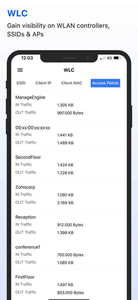 ManageEngine NetFlow Analyzer app interface showing WLC traffic data for various SSIDs and access points including IN and OUT traffic metrics