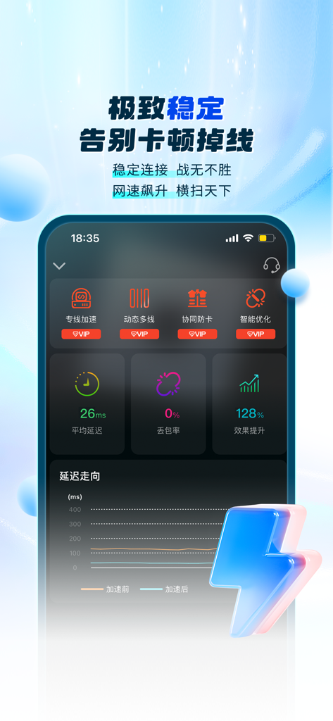 游帮帮加速器-手机游戏加速器助手 - YouBangBang Accelerator dashboard displaying 26ms latency and 0 percent packet loss for smooth gaming performance