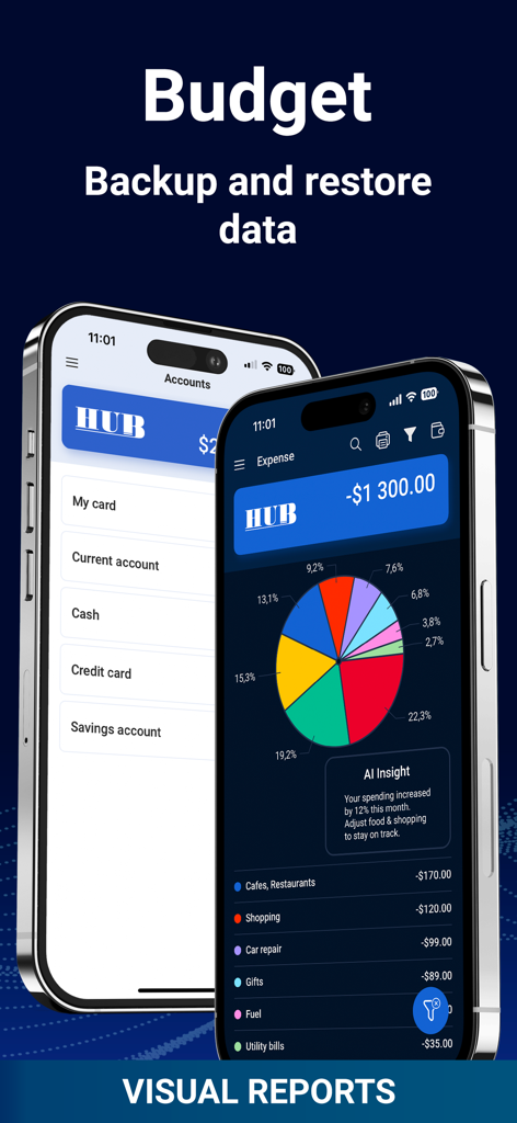 HUB: Calendar, Budget, Notes - Interface of HUB app showing budget tracking with visual pie charts and expense categories.