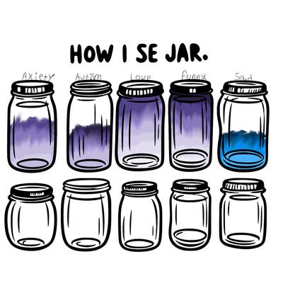 how i see jars