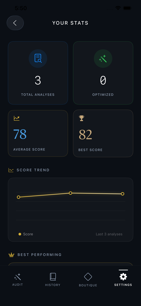 Tik Fast -Follower,Like,Fan,s - Tik Fast app user stats dashboard showing average score and performance trend graph
