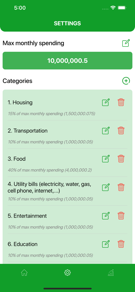 Money Manager - Simple - Einstellungen-Bildschirm der Money Manager Simple App mit monatlichen Ausgabenlimits und kategorisierten Budgetposten wie Wohnen und Lebensmittel