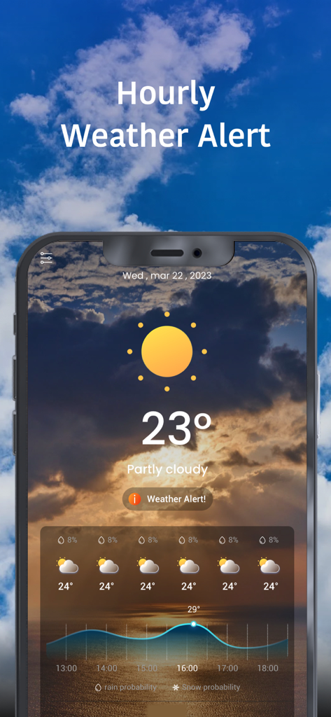 Weather Today - Local Temp - Weather App | MWM