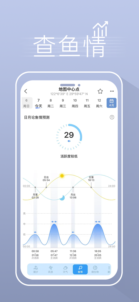 Catches Expert - 太陽月齢の釣り予報と1時間ごとの魚活動グラフを表示するCatches Expertアプリのインターフェース。