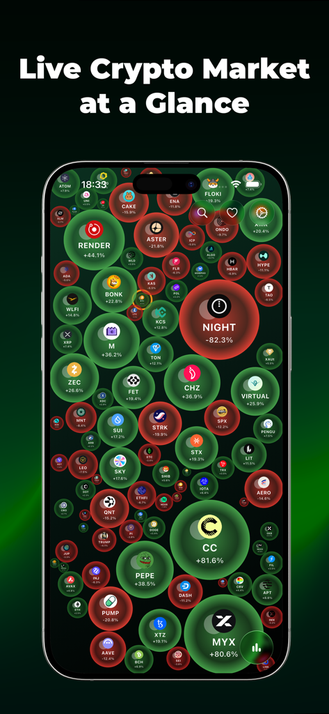 Crypto Bubbles: Market Heatmap - Mapa de calor interactivo del mercado de criptomonedas con burbujas verdes y rojas que muestran las tendencias de precios de las monedas