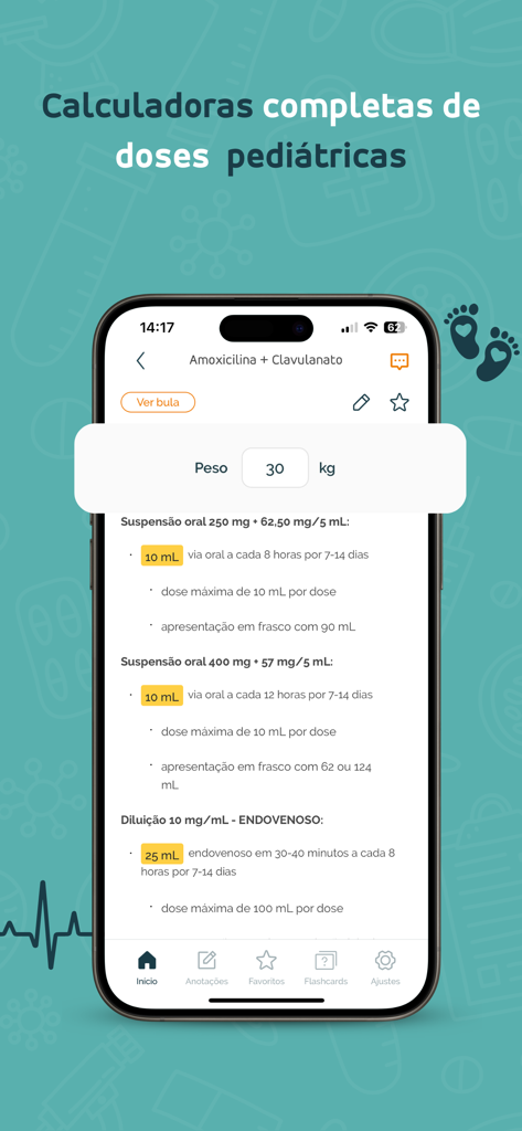 Interface of the WeMeds app showing a weight-based pediatric dose calculator for Amoxicillin.