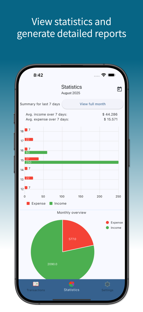 AZ Money Manager - Finance App | MWM