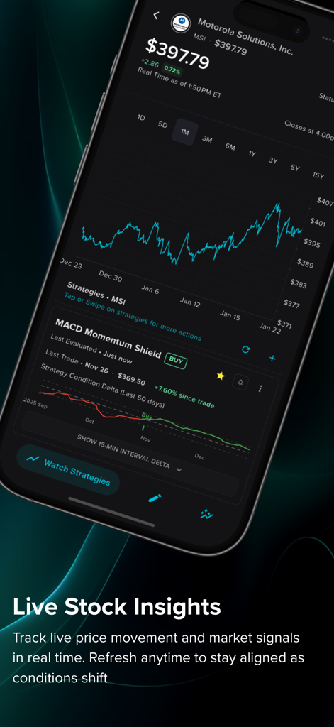 Stratify - Backtesting Wallet - Stratify app interface showing a real-time stock price chart and MACD momentum strategy buy signal.