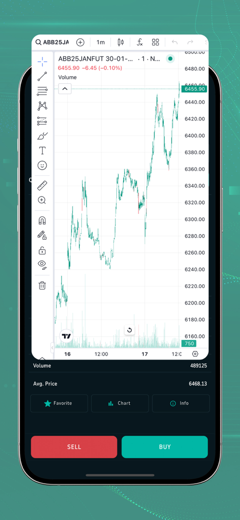 Real-time candlestick stock chart and trading simulation interface on the Flix Live mobile app.