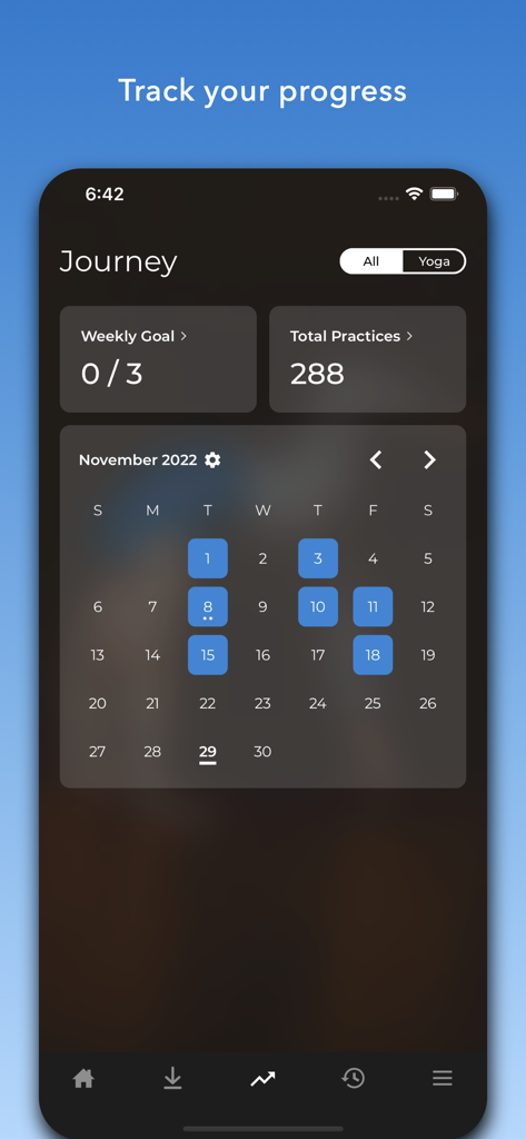 Down Dog yoga app progress tracker screen showing a monthly practice calendar and total session count.