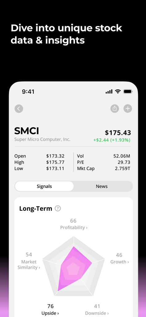 Prospero.Ai - AI Stock Trading - Prospero.Ai app screen displaying stock data and a long-term AI signals radar chart