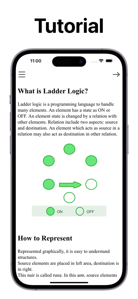 LadderTouchLite - 시각적 다이어그램으로 래더 로직의 기초를 설명하는 LadderTouchLite 앱의 튜토리얼 화면