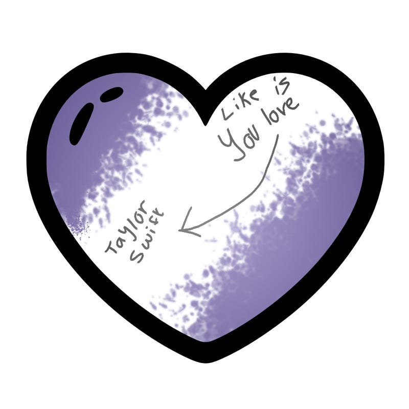 a blank heart