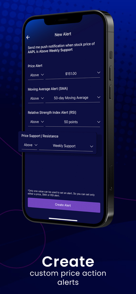 Stocks Alerter - Interface of the Stocks Alerter mobile app showing how to create custom technical alerts for price action and indicators like SMA and RSI.