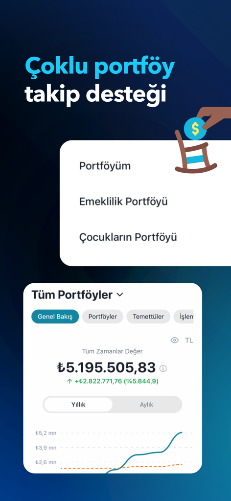 Temettü: Hisse Portföy Takvim - リタイアメントおよび子供の貯蓄口座のためのマルチポートフォリオ追跡を表示するTemettuアプリのインターフェース。