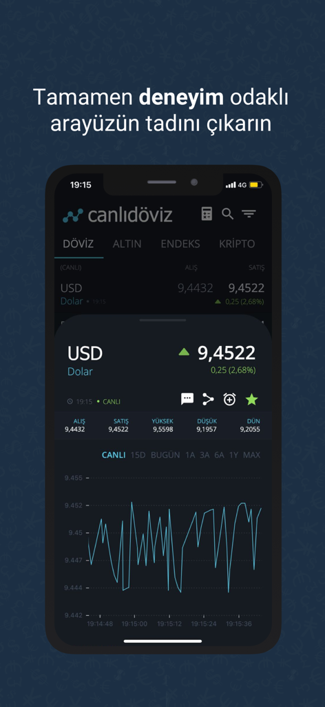 Interface de l'application mobile montrant le graphique du taux de change USD contre Livre turque en direct avec un design en mode sombre