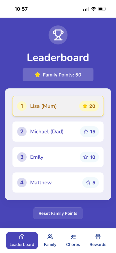 Chore Wars App-Rangliste mit Punkten und Platzierungen für Familienmitglieder
