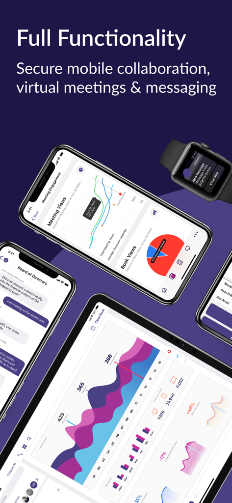 OnBoard Meetings dashboard with analytics and messaging on multiple mobile devices