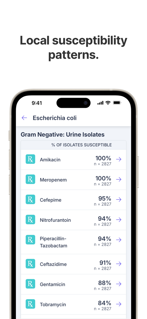 Mobile screen showing local antibiotic susceptibility patterns for E. coli within the Firstline clinical app