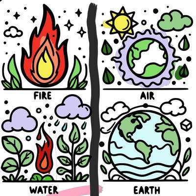 fire, air, water and earth