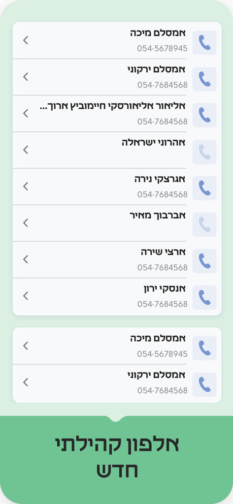 Mekome - Mekome app interface showing a list of community members and their contact details