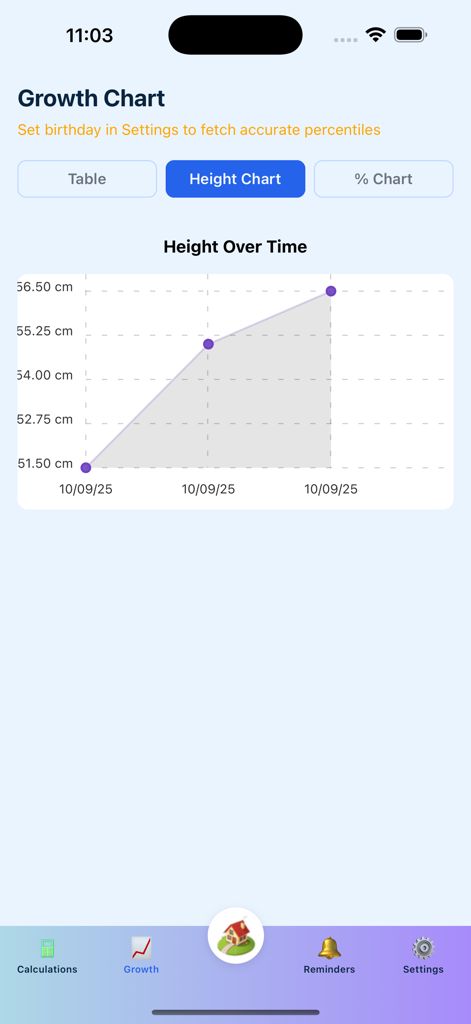 GH Tracker - A growth chart in the GH Tracker app showing a childs height over time on a line graph