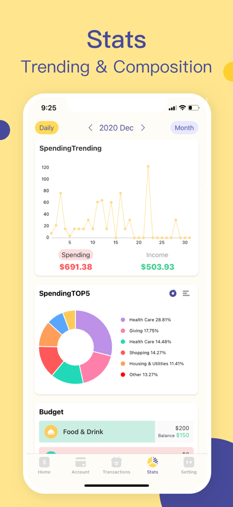 Budget app - spending tracker - A spending trends line graph and category breakdown donut chart displayed in the budget app interface.