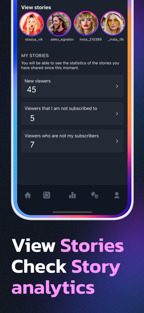 Panel de análisis de historias de Instagram que muestra recuentos de espectadores y estadísticas de suscriptores