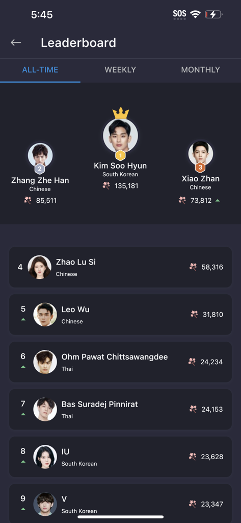 Leaderboard screen in the MyDramaList app ranking top Asian actors including Kim Soo Hyun and Xiao Zhan.