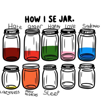how i see jars