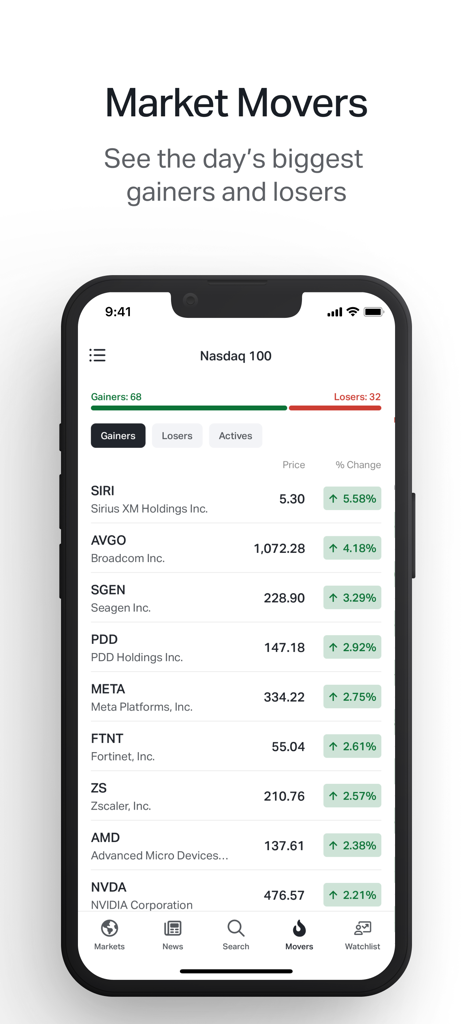 Koyfin: Market Data & Analysis - Koyfin 앱에 Nasdaq 100의 최고 상승 주식이 포함된 시장 움직임 화면 표시
