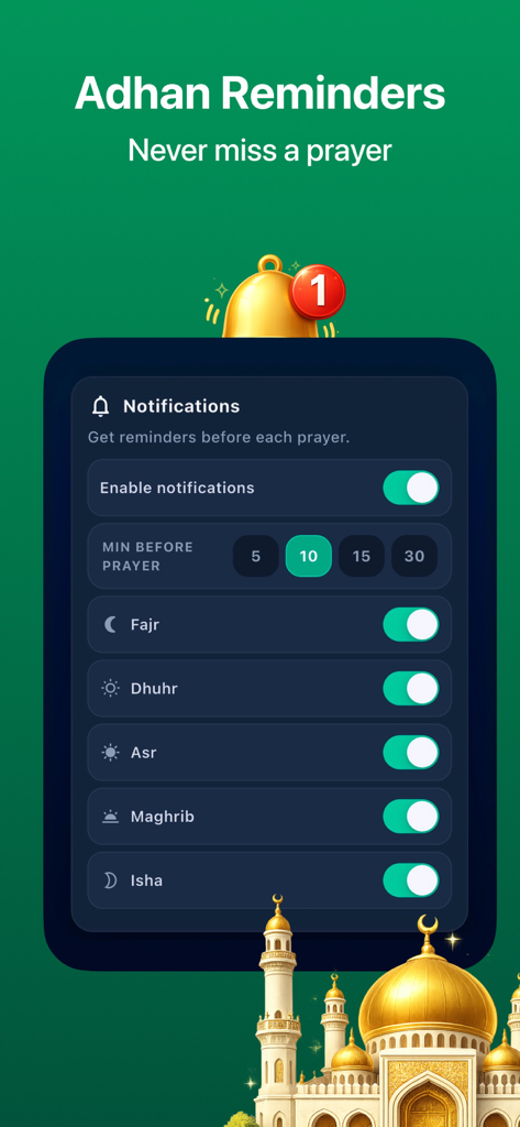 Muslim Bro: Prayer & Quran - Muslim Bro app interface for Adhan notification settings showing prayer time reminders and customization options.