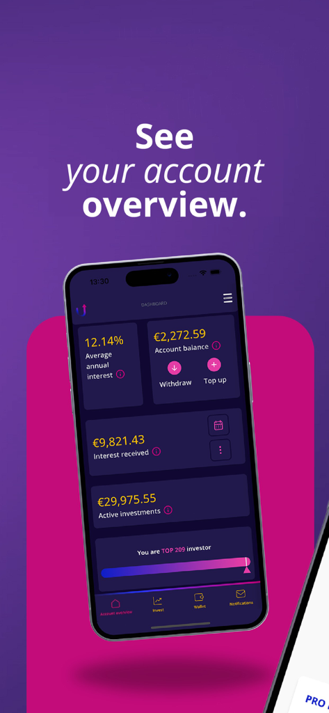 PROFITUS - PROFITUS mobile app dashboard displaying account balance active investments and average annual interest rates